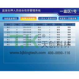 北京天創(chuàng)科林汽車(chē)4S店觸摸屏信息查詢(xún)系統(tǒng) 網(wǎng)絡(luò)與信息安全軟件開(kāi)發(fā)